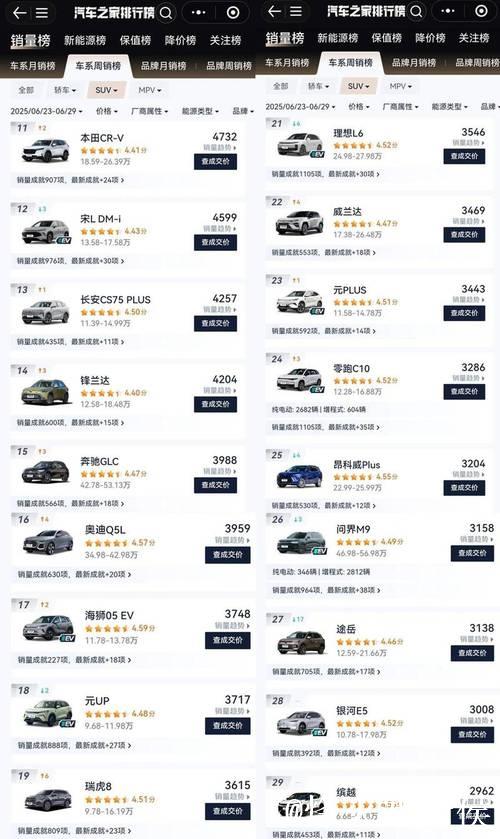 探索热销国产精品SUV一区二区车型推荐